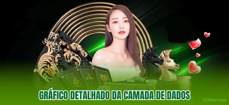 Jogos de Cassino Premium - Slots, Roleta, Blackjack e Dealer Ao Vivo